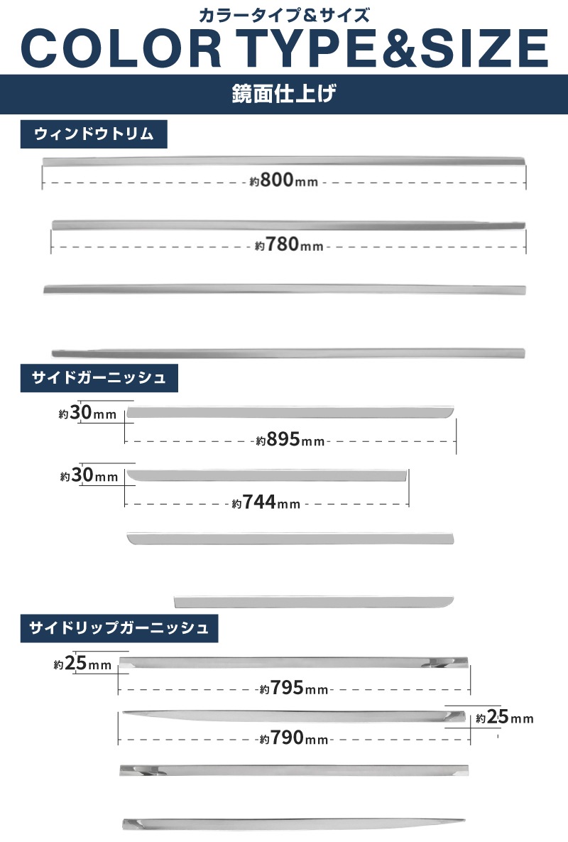 �ڥ��åȳ�ۿ������ꥪ ���ꥪ�Х�ǥ��å� MAD7S MA37S MA27S �ǥꥫD:2 �ǥꥫD:2�������� �����ɥɥ� �����˥å��� �� ������ɥ��ȥ�� �����˥å��� �� �����ɥ�åץ����˥å��� 12P ���̻ž夲 �����ѡ��ĥ��åȡå����� SUZUKI SOLIO BANDIT MAD7S 5AA-MA37S 5BA-MA27S MA27S MA37S ��ɩ MITSUBISHI DELICA D2 CUSTOM ���� �ѡ��� ���������꡼ �ҳ���ͽ������/2��28��������ͽ���