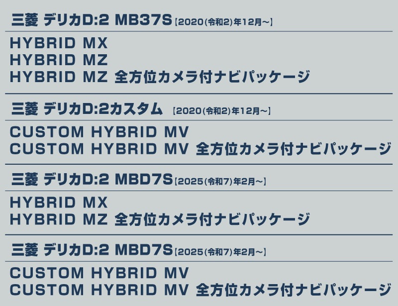 �ڥ��åȳ�ۿ������ꥪ ���ꥪ�Х�ǥ��å� MAD7S MA37S MA27S �ǥꥫD:2 �ǥꥫD:2�������� �����ɥɥ� �����˥å��� �� ������ɥ��ȥ�� �����˥å��� �� �����ɥ�åץ����˥å��� 12P ���̻ž夲 �����ѡ��ĥ��åȡå����� SUZUKI SOLIO BANDIT MAD7S 5AA-MA37S 5BA-MA27S MA27S MA37S ��ɩ MITSUBISHI DELICA D2 CUSTOM ���� �ѡ��� ���������꡼ �ҳ���ͽ������/2��28��������ͽ���