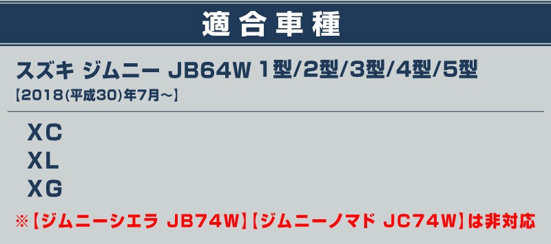 【セット割】新型ジムニー JB64W リアバンパープレート ＆ テールエンドカバー 縞鋼板柄 保護専用 パーツ2点セット ブラックヘアライン｜スズキ SUZUKI JIMNY JB64 1型 2型 3型 4型 5型 専用 パーツ ドレスアップ アクセサリー 社外品 エアロ オプション