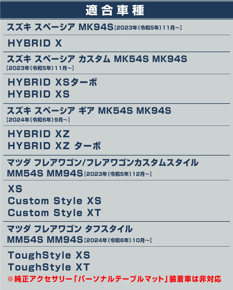【アウトレット品】新型スペーシア スペーシアカスタム スペーシアギア MK54S MK94S フレアワゴン MM54S MM94S シートバックテーブルマット 2枚セット 防水 ブラック｜SUZUKI スズキ SPACIA CUSTOM GEAR マツダ MAZDA FLAIR WAGON 専用 内装 インテリア 保護 汚れ 傷 防止 パーツ ドレスアップ アクセサリー 社外品