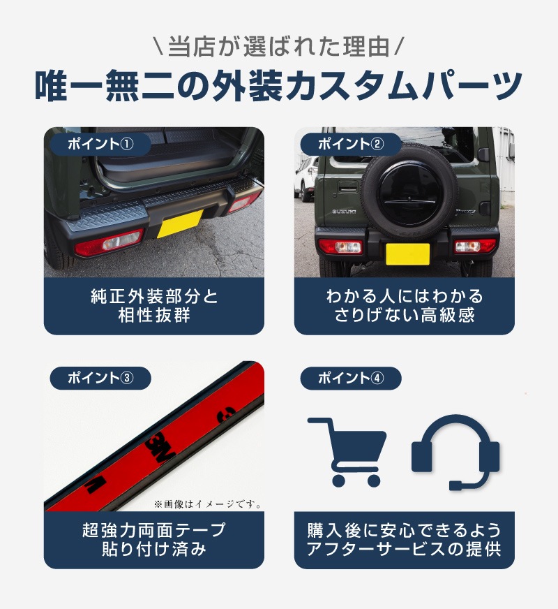 ����ˡ� �ꥢ�Х�ѡ��ץ졼�� �ʹ����� 3P �֥�å��إ��饤��å����� SUZUKI JIMNY JB64W SUZUKI �������� ���� �ѡ��� �ɥ쥹���å� ���������꡼ �ҳ��� ������ ���ץ�����ͽ������/2026ǯ1��20��������ͽ���