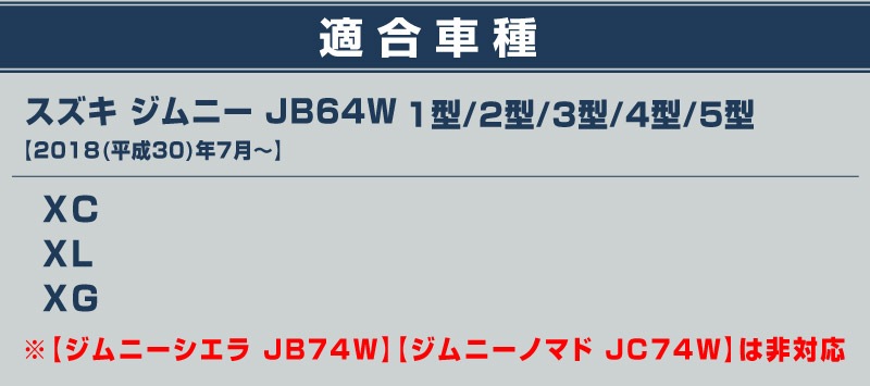 新型ジムニー JB64W リアバンパープレート 縞鋼板柄 3P ブラックヘアライン｜スズキ SUZUKI JIMNY JB64 1型 2型 3型 4型 5型 専用 パーツ ドレスアップ アクセサリー 社外品 エアロ オプション