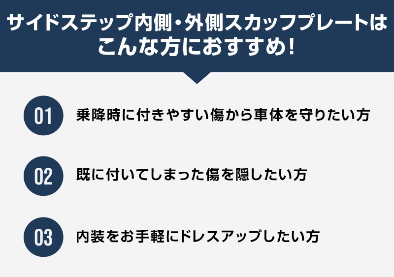 【セット割】新型ォレスター SL系 サイドステップ 内側＆外側 スカッフプレート 6P 保護パーツ2点セット ブラックヘアライン｜SUBARU スバル FORESTER 専用 内装 保護 カスタム パーツ ドレスアップ アクセサリー オプション 社外 足元 サイドシル