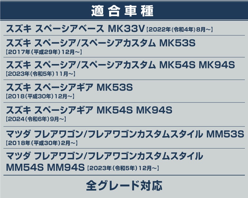 ڥåȳۿ ڡ ڡ MK54S MK94S MK53S ڡ١ MK33V ե쥢若 MM53S MM54S MM94S ɥƥå åեץ졼 & 饲åå 2åȡå SUZUKI SPACIA SPACIA CUSTOM ޥĥ MAZDA FLAIR WAGON  ݸ   ѡ ɥ쥹å ꡼ ҳ ץͽ/1220ͽ