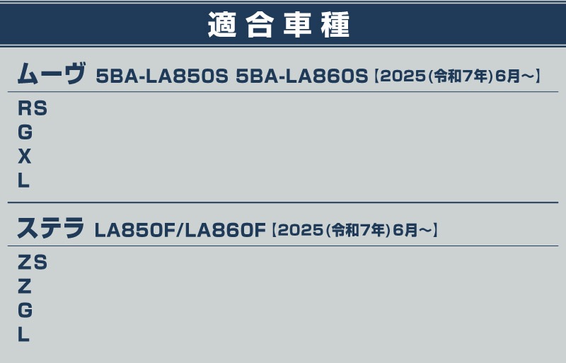 【セット割】新型ムーヴ ステラ LA850S LA860S 助手席大型インパネ収納トレイ ＆ フロントドリンクホルダートレイ ブラック 防水素材｜ダイハツ DAIHATSU MOVE スバル SUBARU STELLA 専用 保護 収納 便利グッズ パーツ アクセサリー オプション インテリア 内装 ゴム お手入れ簡単 スマホ 小物 オープントレイ 社外