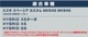 ڡ MK54S MK94S եȥ륬˥å 11P ̻ž夲SUZUKI  SPACIA CUSTOM   ե   ѡ ɥ쥹å ꡼ ҳ ͽ/820ͽ