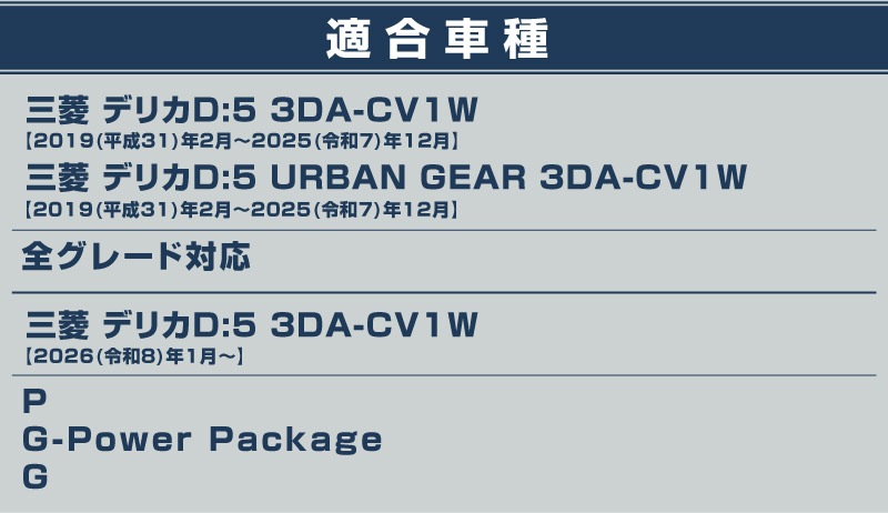 新型デリカD:5 フロアコンソールボックストレイ 1P ブラック ゴムマット付き｜三菱 MITSUBISHI DELICA D5 ミツビシ 専用 アームレスト 収納 防水 水洗い アクセサリー パーツ インテリア 内装 便利 小物入れ 社外 保護【予約販売/9月30日頃入荷予定】