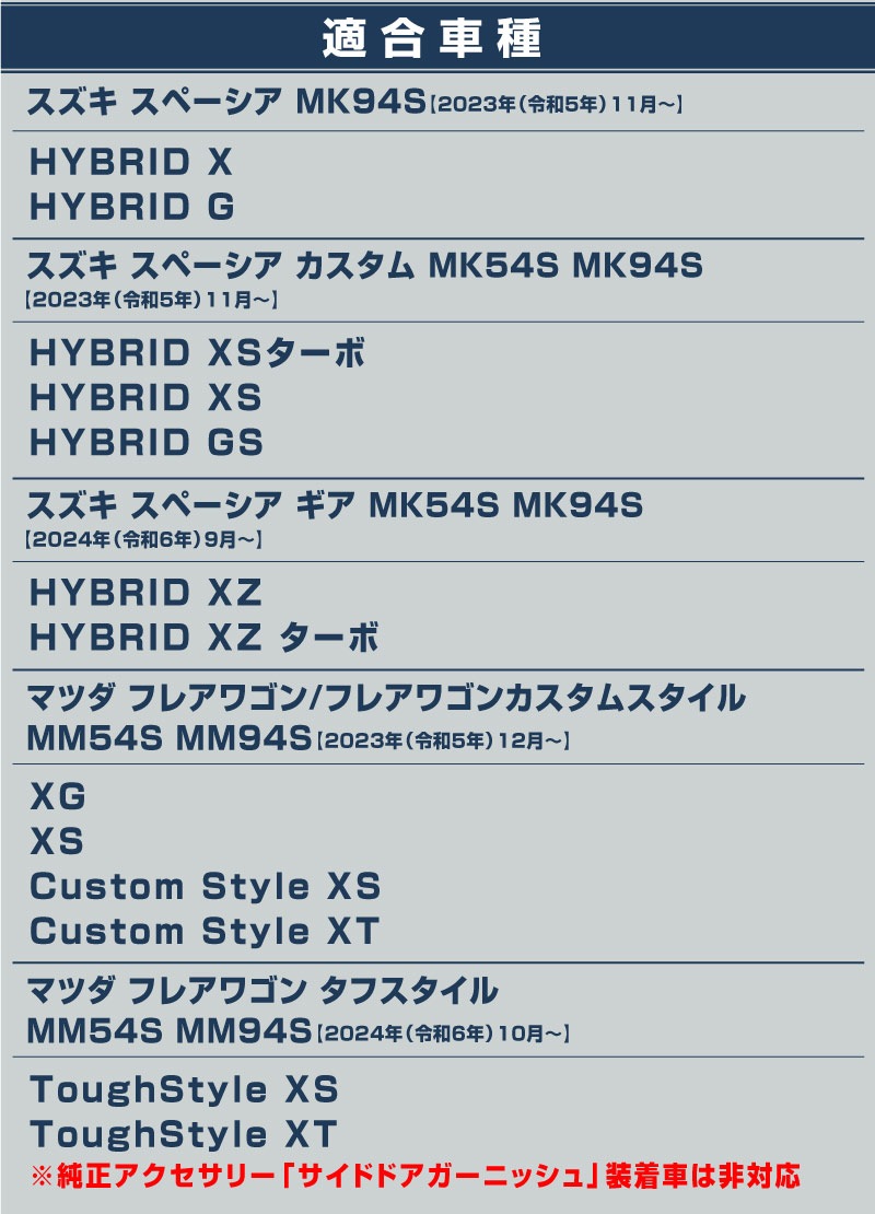 ڡ ڡ ڡ MK54S MK94S ե쥢若 MM54S MM94S ɥ˥å 4P ̻ž夲SUZUKI  SPACIA CUSTOM GEAR ޥĥ MAZDA FLAIR WAGON     ѡ ɥ쥹å ꡼ ҳ 