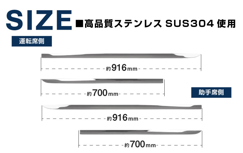 ڡ ڡ ڡ MK54S MK94S ե쥢若 MM54S MM94S ɥ˥å 4P ̻ž夲SUZUKI  SPACIA CUSTOM GEAR ޥĥ MAZDA FLAIR WAGON     ѡ ɥ쥹å ꡼ ҳ 