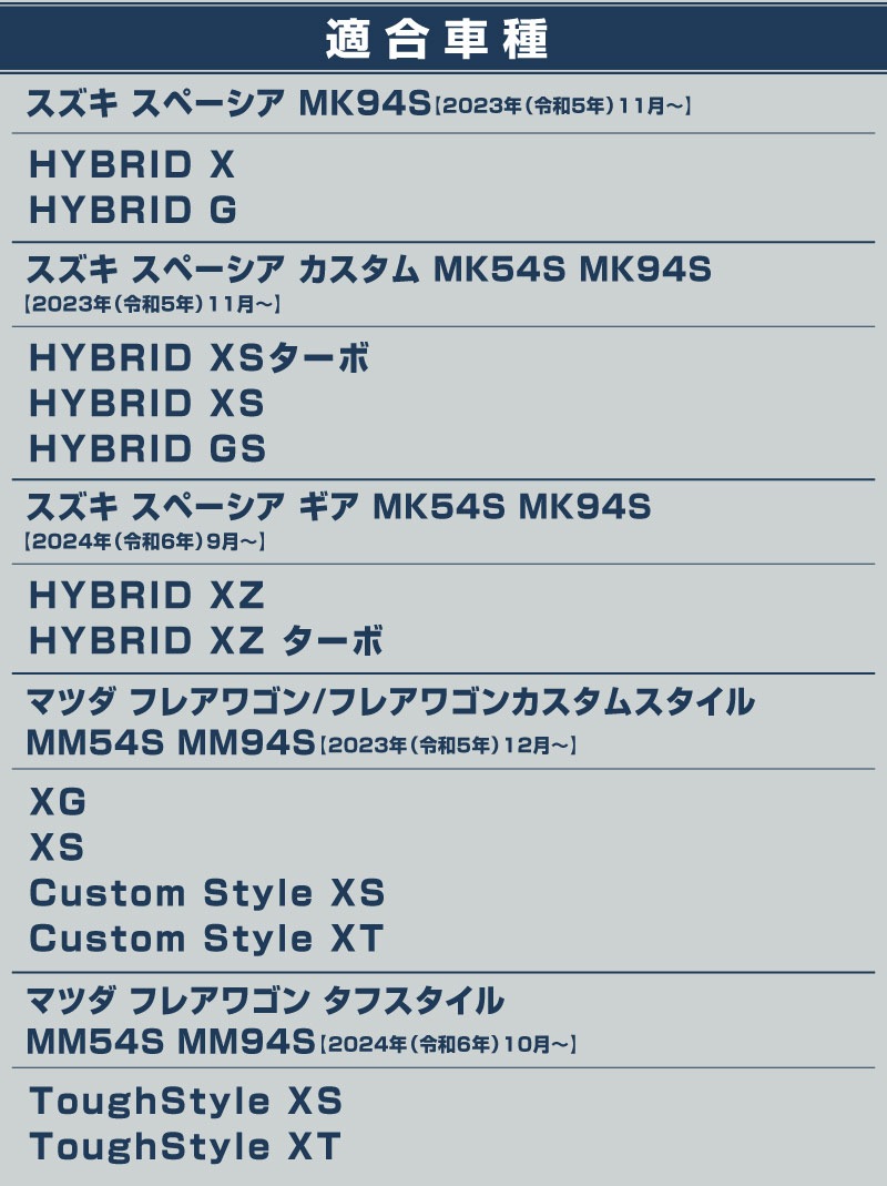 ڡ ڡ ڡ MK54S MK94S ե쥢若 MM54S MM94S ʡɥϥɥѥͥ եȺå 2P ԥΥ֥å SUZUKI  SPACIA CUSTOM GEAR ޥĥ MAZDA FLAIR WAGON    ѡ ƥꥢѥͥ ɥ쥹å ꡼ ҳ 