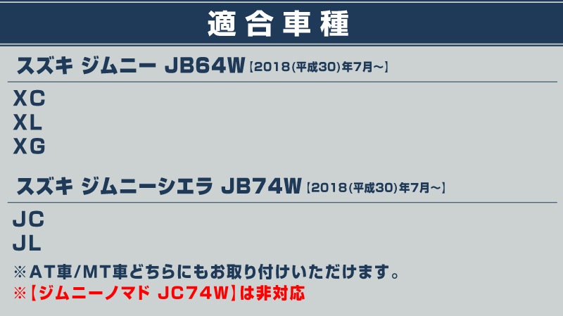 ����ˡ�/����ˡ������� �ե塼�����åɥ����˥å��� 1P �ʹ����� �֥�å��إ��饤��å����� SUZUKI JIMNY JB64W JIMNY SIERRA JB74 �������� ���� �ѡ��� �ɥ쥹���å� ���������꡼ �ҳ��� �������ڥ᡼�����о�/���������ã���������Բġ�