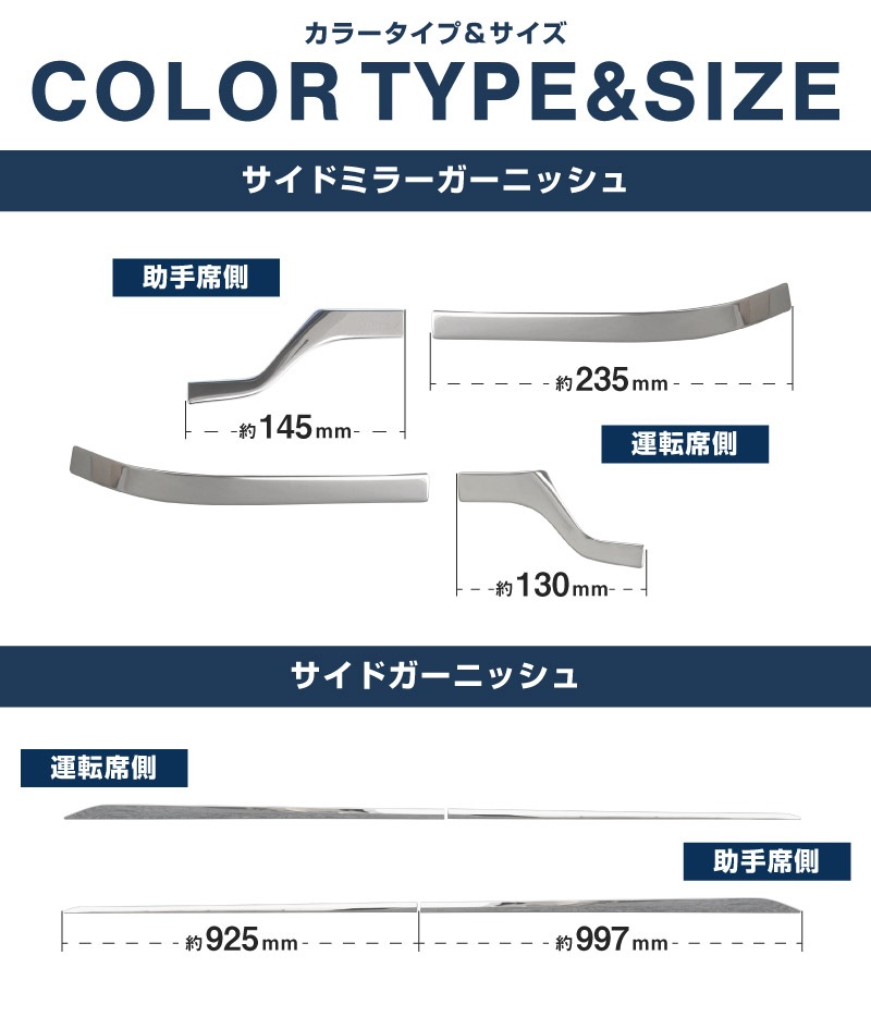 【セット割】新型ルファード 40系 サイドミラー ＆ サイドドア ガーニッシュ 左右セット 8P 外装パーツセット 鏡面仕上げ｜TOYOTA トヨタ ALPHARD 専用 外装 サイド カスタム パーツ ドレスアップ アクセサリー 社外品 エアロ【予約販売/6月10日頃入荷予定】