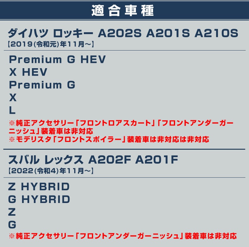ロッキー レックス フロントリップ ガーニッシュ 鏡面仕上げ 1P 高品質ステンレス製｜ダイハツ DAIHATSU ROCKY スバル SUBARU REX カスタム 専用 パーツ ドレスアップ アクセサリー 社外品 オプション エアロ【予約販売/5月20日頃入荷予定】