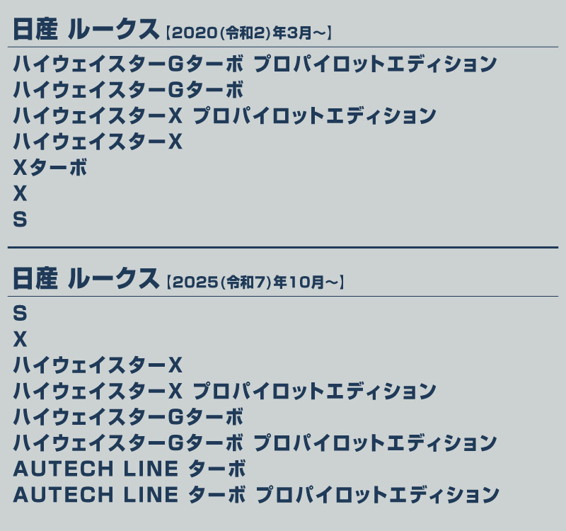 ��ɩ �����ǥꥫ�ߥ�/ek���ڡ���/ek���������ڡ��� ���� �롼���� ���� �����ɥ��ƥå� ��¦�����åեץ졼�� �ե���ȡ��ꥢ���å� 4P ���ߤ��դ� ���٤�3�� ����С� �֥�å� �����ܥ�Ĵ 2025ǯ�ե��ǥ�����󥸸��б���MITSUBISHI DELICA MINI NISSAN ROOX ���� ���� �ݸ� �ѡ��ĥɥ쥹���å� ���������꡼ �ҳ��ʡ�ͽ������/����С�:1��30�������֥�å��������ܥ�Ĵ:2��10��������ͽ���