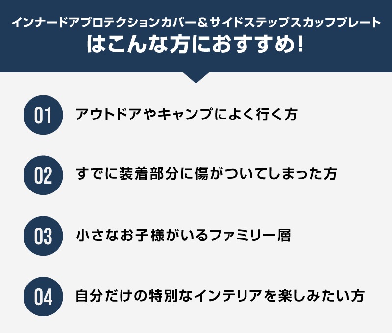 【セット割】ジムニーノマド JC74W サイドステップ スカッフプレート ＆ インナードアプロテクションカバー 縞鋼板柄 左右セット 8P 保護パーツ2点セット カーボン調｜スズキ SUZUKI JIMNY JC74 NOMADE 専用 保護パーツ ドレスアップ オプション アクセサリー 社外 カーパーツ 傷防止 サイドシル【予約販売/5月30日頃入荷予定】