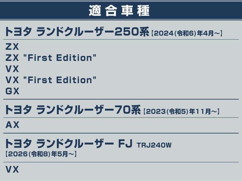 新型ランドクルーザー ランクル250 ランクル70  ランクルFJ 共通 ドアストライカーカバー 4P ブラック｜トヨタ ランクル TOYOTA LANDCRUISER 250系 70系 FJ 専用 内装 カスタム 保護パーツ ドアストッパーカバー ストライカーカバー ドレスアップ アクセサリー 社外品 オプション【メール便対象/代引き・配達日時指定不可】