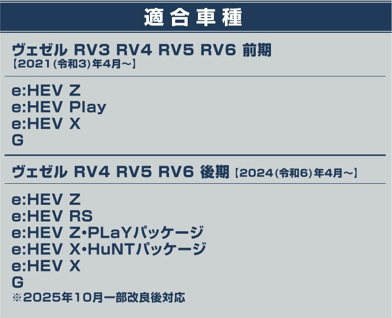 ������������ �����ɥɥ� ���ԡ�������󥰥ѥͥ� 4P ���ƥ󥷥�С� 2024ǯ�ޥ��ʡ������󥸸��б��åۥ�� HONDA VEZEL RV�� ���� ���� ����ƥꥢ �������� �ѡ��� �ɥ쥹���å� ���������꡼ �ҳ��� 