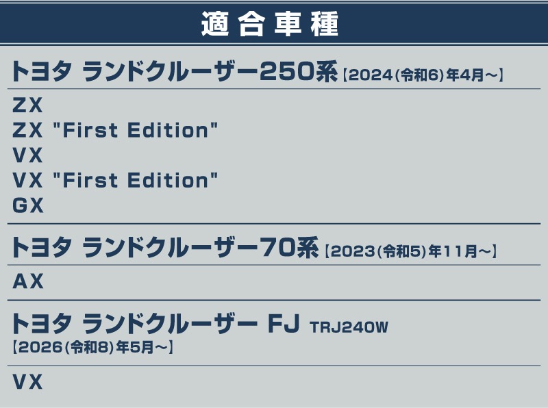 新型ランドクルーザー ランクル250 ランクル70  ランクルFJ 共通 ゴムタイプ ドアストライカー 4P ブラック｜トヨタ ランクル TOYOTA LANDCRUISER 250系 70系 FJ 専用  内装 カスタム 保護パーツ ドアストッパーカバー ストライカーカバー ドレスアップ アクセサリー 社外品 オプション【メール便対象/代引き・配達日時指定不可】