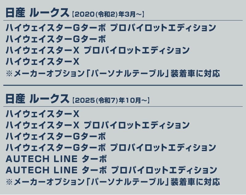 ɩ ǥꥫߥ/ekڡ/ekڡ  롼  ȥХåơ֥ޥå 1P С 2025ǯեǥ󥸸бMITSUBISHI DELICA MINI NISSAN ROOX   ơ֥ ݸ ޥå  ѡĥɥ쥹å ꡼ ҳ