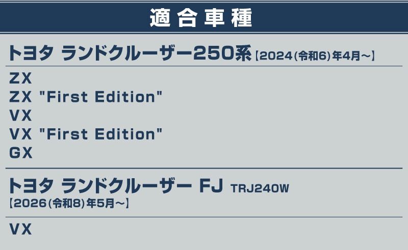 新型ランドクルーザー ランクル250  FJ 共通 マグネット装着タイプ ドアハンドルプロテクター フロント・リアセット 4P カーボン柄 ブラック/ホワイト｜トヨタ ランクル TOYOTA LANDCRUISER 250系 FJ 専用 引っかき傷防止 傷隠し 保護 ドレスアップ アクセサリー 社外品 【メール便対象/代引き・配達日時指定不可】