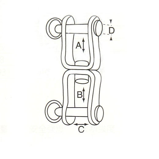 ウィチャード スイブルシャックル　