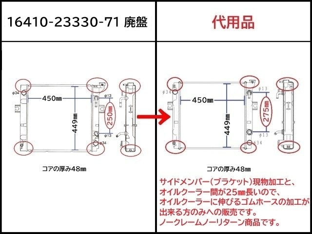 代用品　トヨタフォークリフト　ラジエーター　02-7FDK20　02-7FDK25　02-7FDK30　16410-23330-71　新キャップサービス品　ブラケット再利用　社外新品