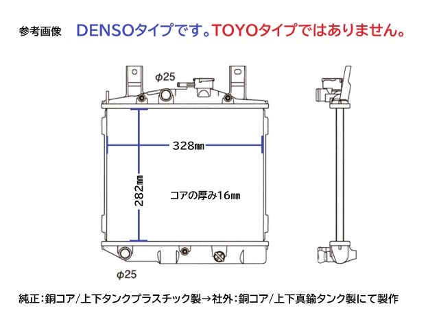 ミラ　ラジエーター　L70S　L70V　L71V　16400-87218-000　★DENSOタイプ★　要現品必要　社外強化新品