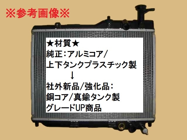 Z　ラジエーター　PA1　19010-PFC-004　19010-PFC-014　社外新品/強化品