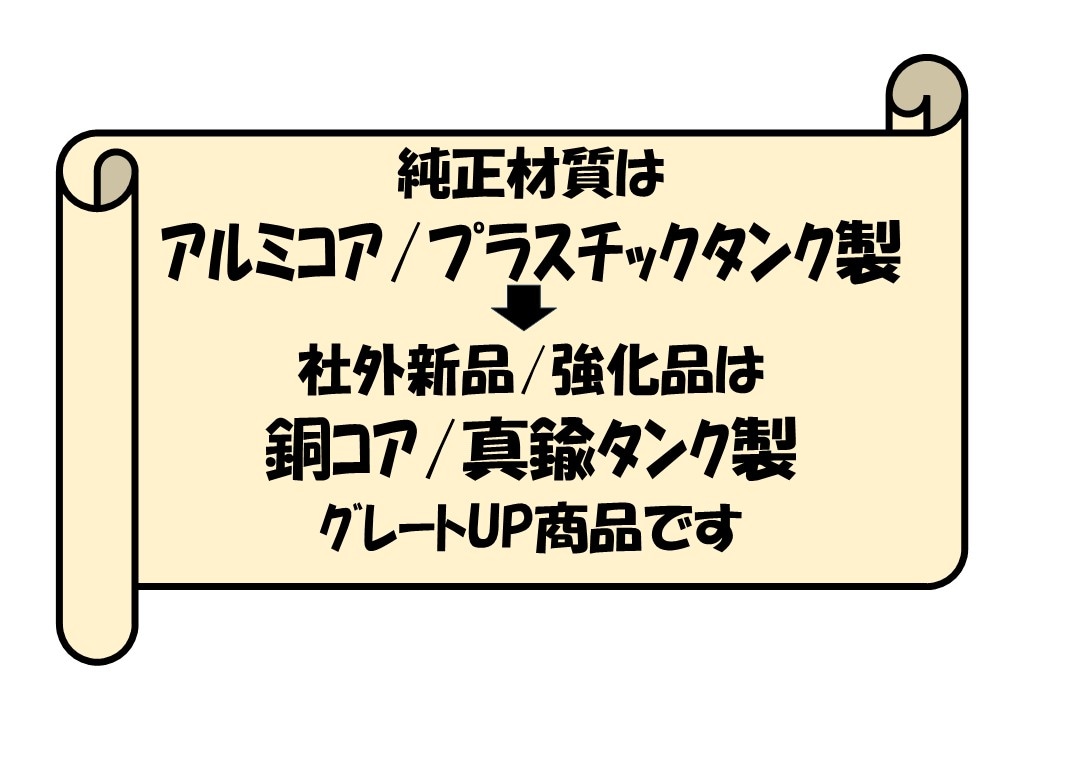 日立建機　ミニショベル　ラジエーター　ZX40UR-3　4640694　ブラケット再利用　通常フィン形状　社外新品/強化品