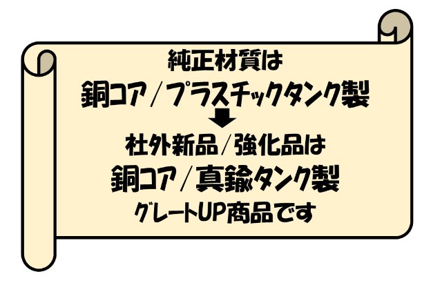 CR-X　ラジエーター　EF#　19010-PM3-305　AT車用　【DENSOタイプ】　新キャップ付き　社外新品/強化品