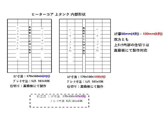 ボルボ　アマゾン　ヒーターコア　◆コルゲートフィン6列(コア厚100mm)◆　13B20　653203　現物修理