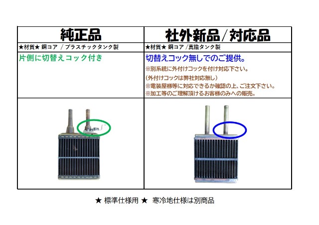 パオ ヒーターコア PK10 27145-01B00 標準仕様 社外新品/対応品 ☆切替