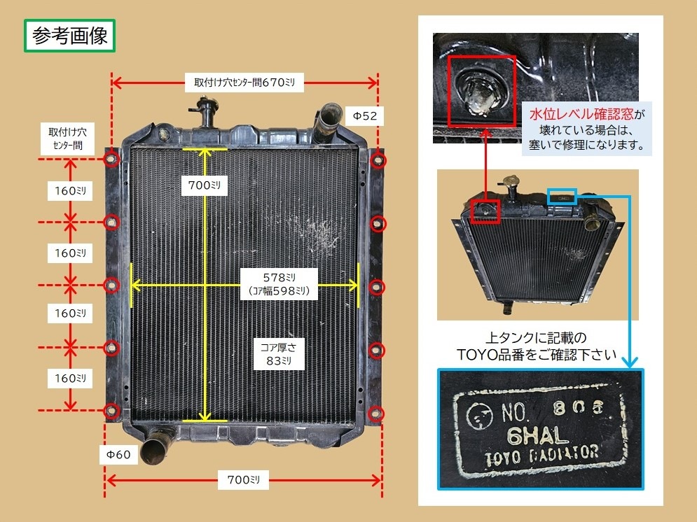 SANKYO RADIATOR 　サンキョー ラジエーター製品　詳細不明 ヤンマー 発電機 ラジエーター YAP150E 6HAL-1 TOYO(ﾃｨﾗﾄﾞ) 6HAL 現物