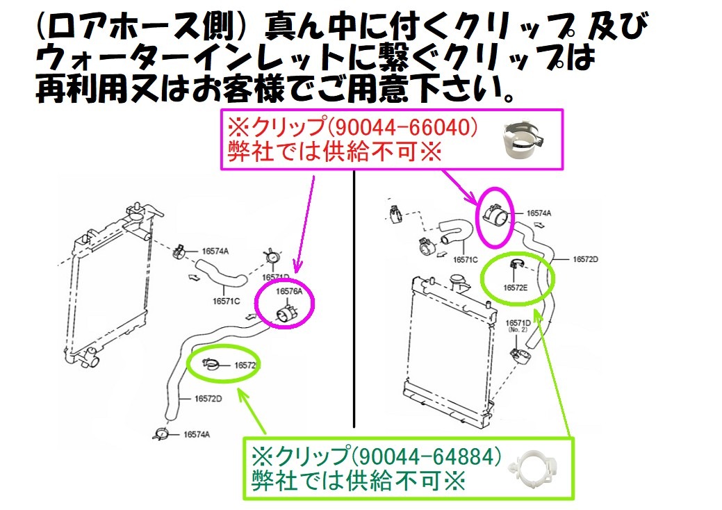 ステラ ラジエーター LA110F 16400-B2140 16400-B2141 上下ホース/クリップx3個/キャップセット 社外新品