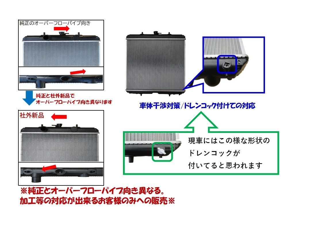 ヤンマー パワーショベル ラジエーター Vio70-3 184015-44501 2411-485