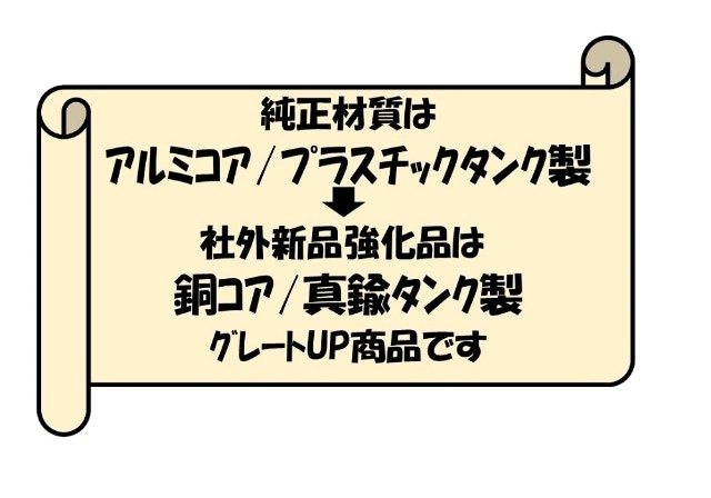 パワーショベル ヤンマー ラジエーター Vio40-3 184015-44501 銅コア品