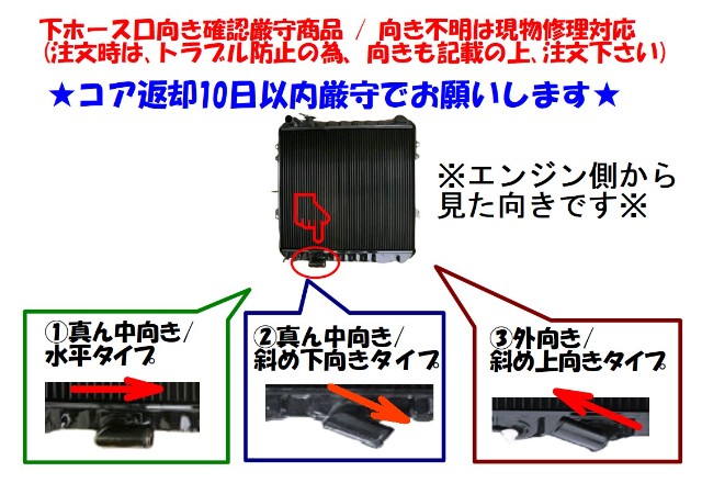 うみページ ZX-160＋ 公式限定フリースポーチ付 | ZEXUS公式サイト | ゼクサス