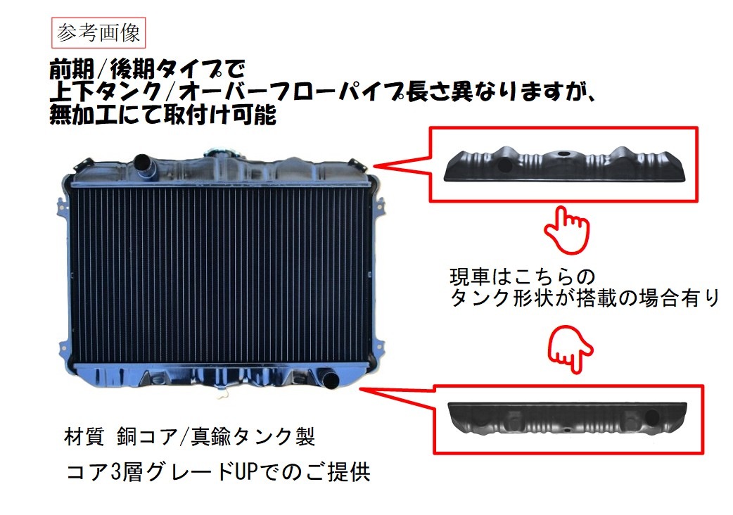 スカイライン　ラジエーター　HGC210　MT車　21400-S8100　リビルト品　コア返却厳守