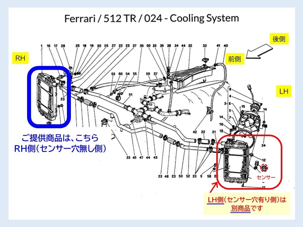 フェラーリ F512TR ラジエーター ZFFLA40JAP 150212 RH側(センサー穴無し側) グレードUP品