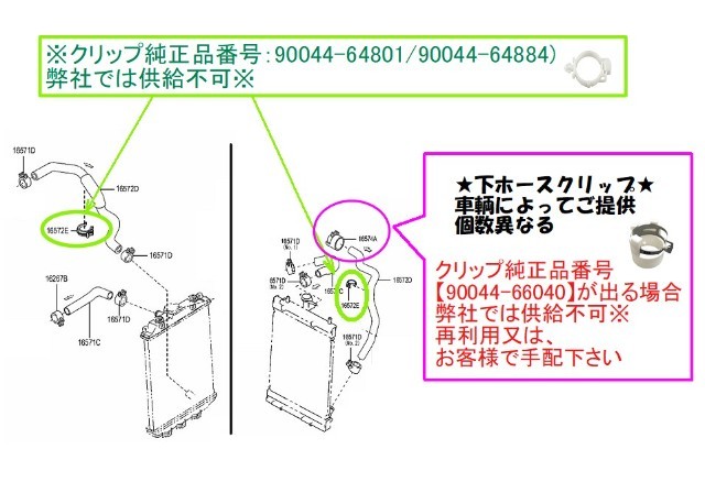 ステラ　ラジエーター　LA100F　16400-B2190　022230-0361  022230-0362　上下ホース/クリップ/キャップセット　社外新品