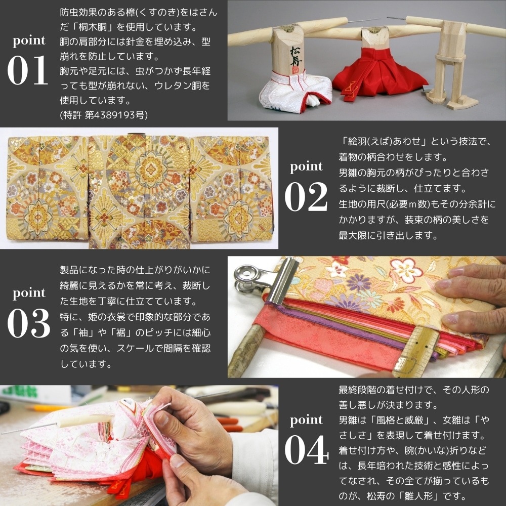 雛人形】三寸 おぼこ雛 京刺繍 雪輪に桜文様 丸窓竹製円型飾り