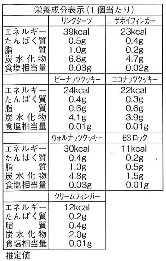 スペシャルクッキーズ A-100