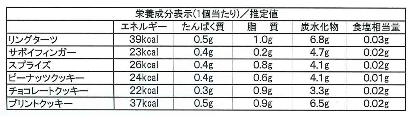 ヒカリノイズミEN