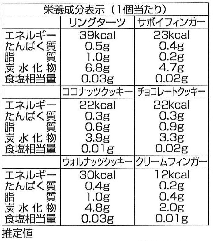 マイクッキーMYC-5