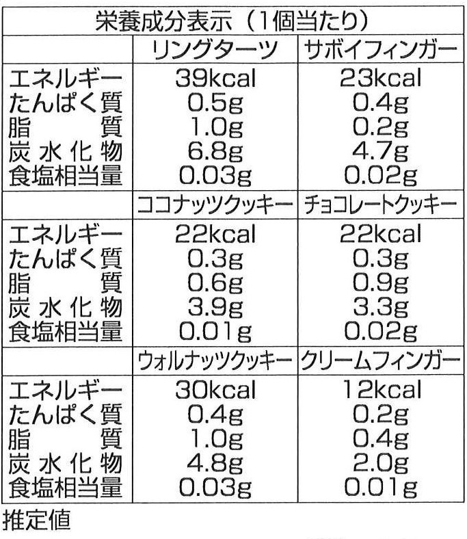 マイクッキーMYC-10