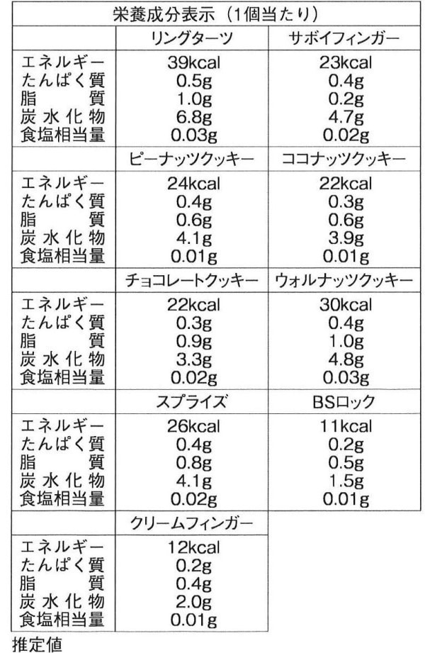 スペシャルクッキーズA-160