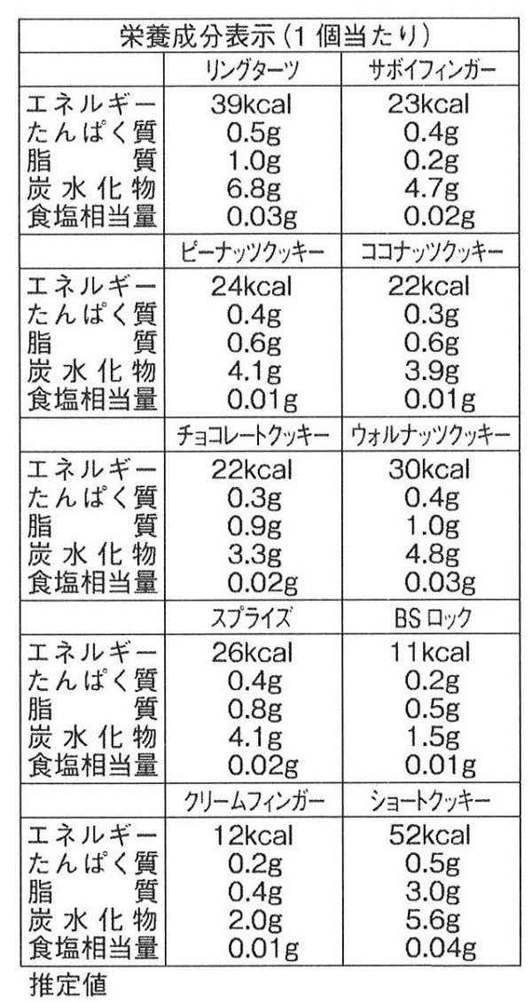 スペシャルクッキーズA-300