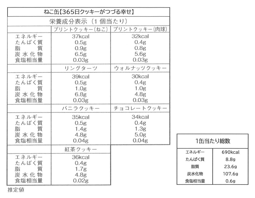ねこ缶【365日クッキーがつづる幸せ】