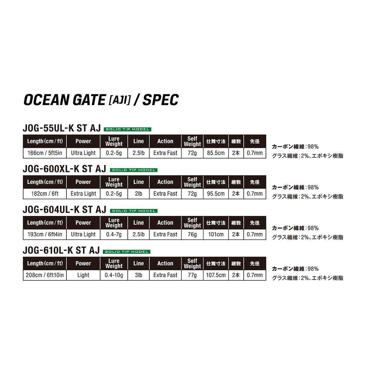 オーシャンゲート アジ | Salt | Jackson