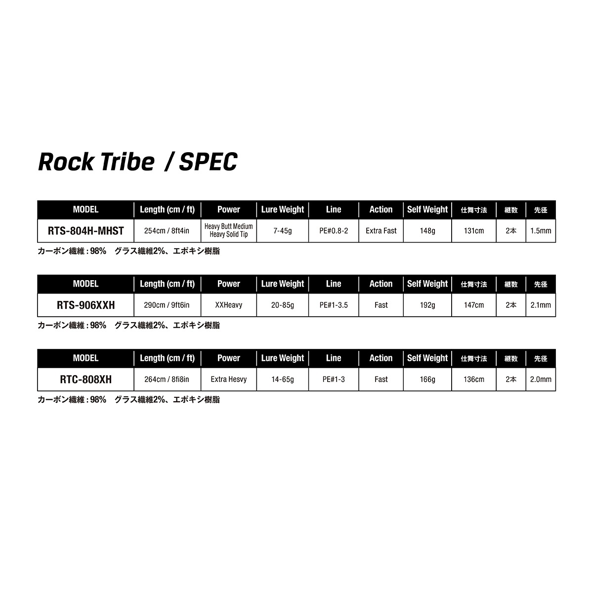ロックトライブ | Salt | Jackson
